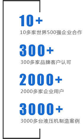 銀通油壓機500強企業(yè)的共同選擇！